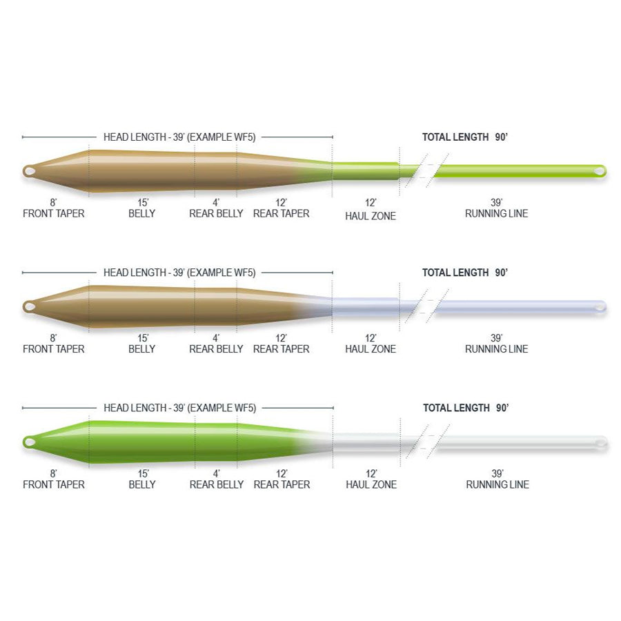 R2.0 SUPERFLO UNIVERSAL | Sustain USA – Mayfly Outdoors