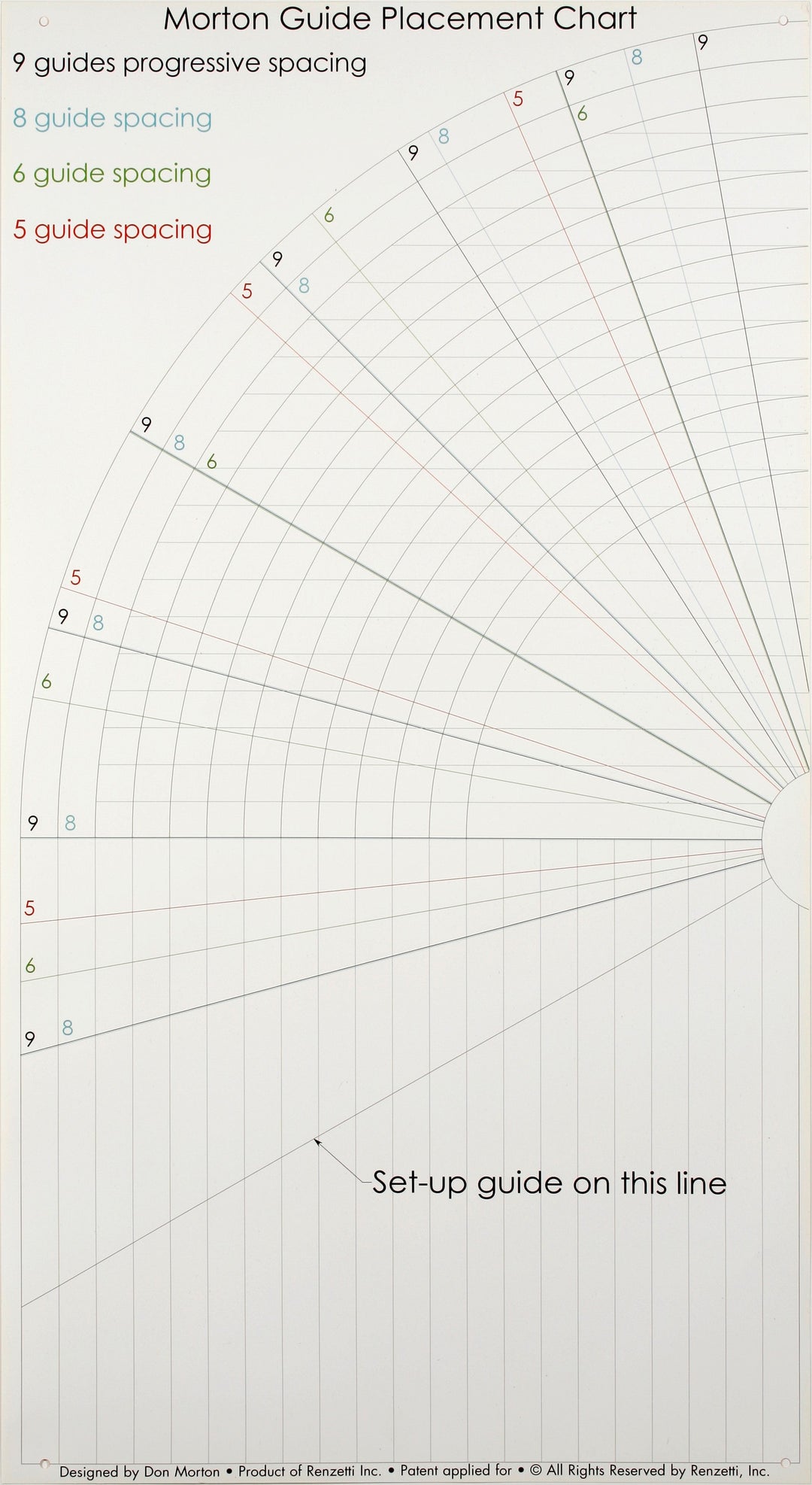 Vertical Spine Finder and Morton Guide Graph
