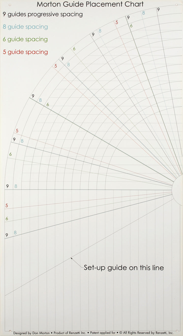 Vertical Spine Finder and Morton Guide Graph