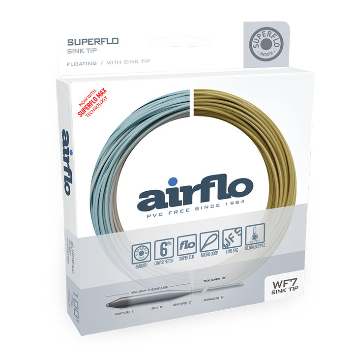 SUPERFLO SINK TIPS
