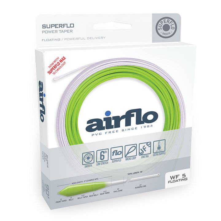 SUPERFLO RIDGE 2.0 POWER