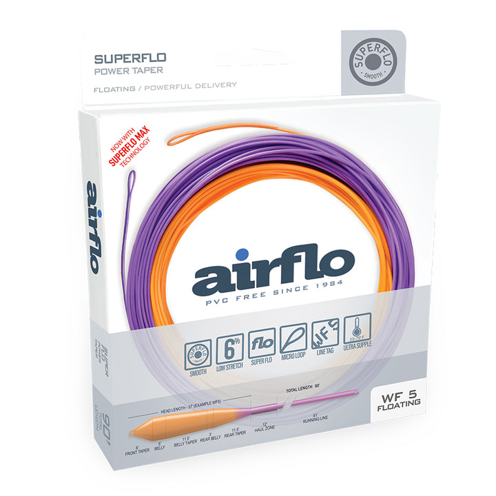 SUPERFLO RIDGE 2.0 POWER