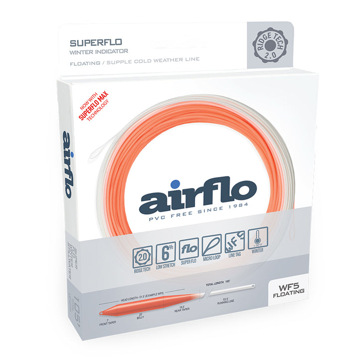 RIDGE 2.0 ULTRA SUPPLE - INDICATOR