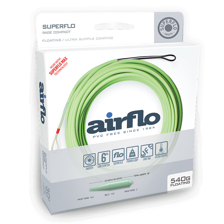 SUPERFLO MAX RAGE COMPACT | FLOAT