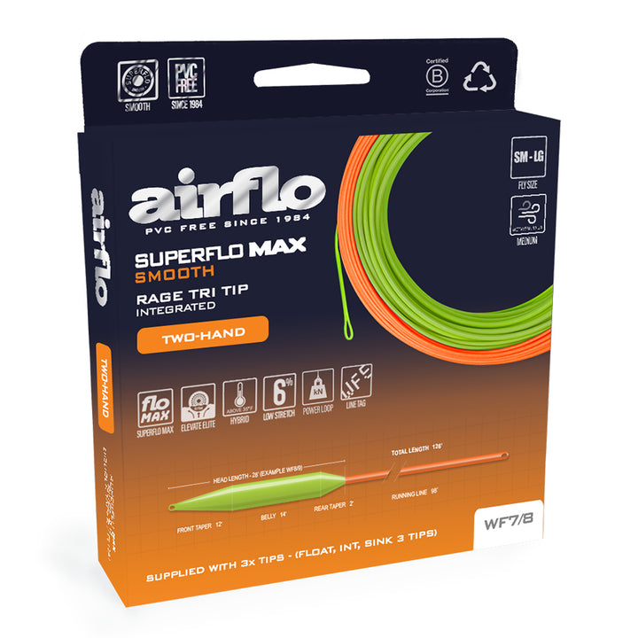 SUPERFLO MAX SMOOTH - RAGE TRI-TIP KIT