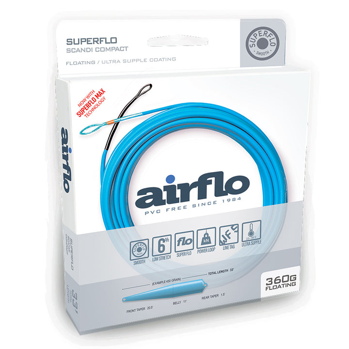SUPERFLO MAX SCANDI COMPACT | FLOAT