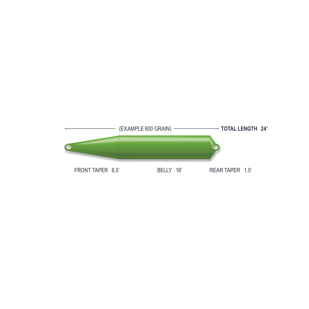 SUPERFLO MAX SMOOTH - SKAGIT FLOAT