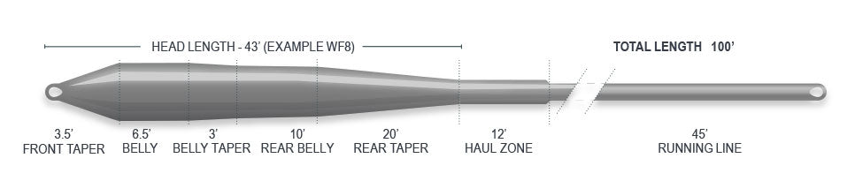 SUPERFLO COLD SALT UNIVERSAL