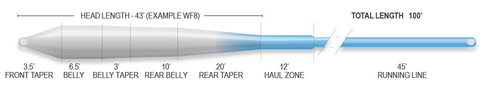 SUPERFLO COLD SALT UNIVERSAL