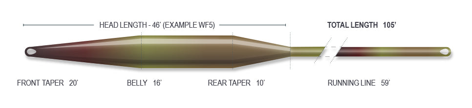 DELTA TAPER CAMO CLEAR