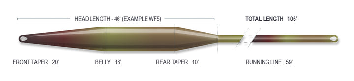 DELTA TAPER CAMO CLEAR