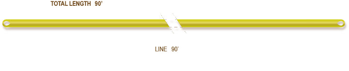 RIDGE 2.0 EXTREME RUNNING LINE
